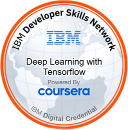 Deep Learning with TensorFlow
